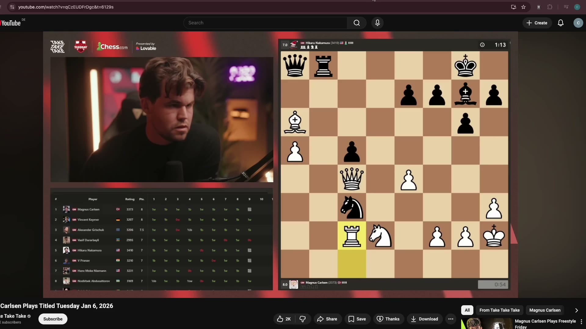 chessray overlay, frame 1