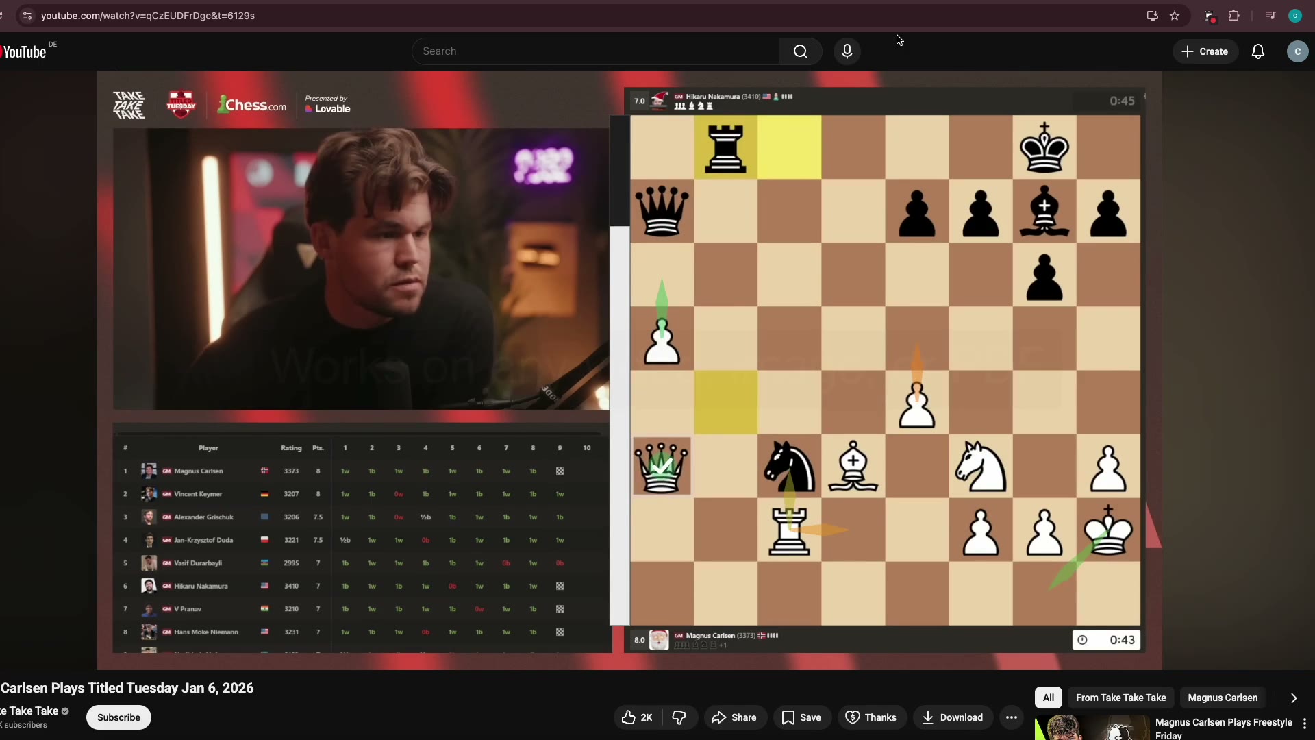 chessray overlay, frame 6