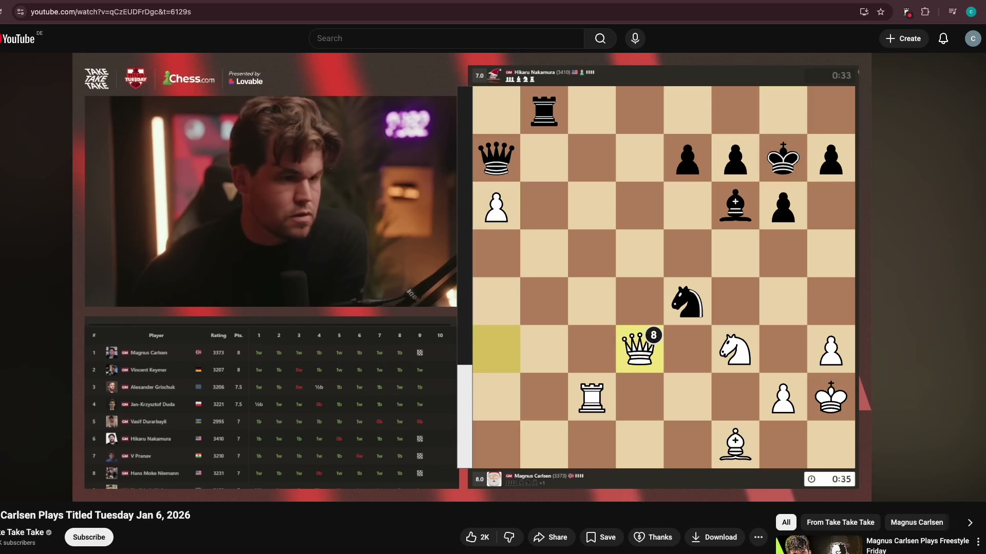 chessray overlay, frame 11