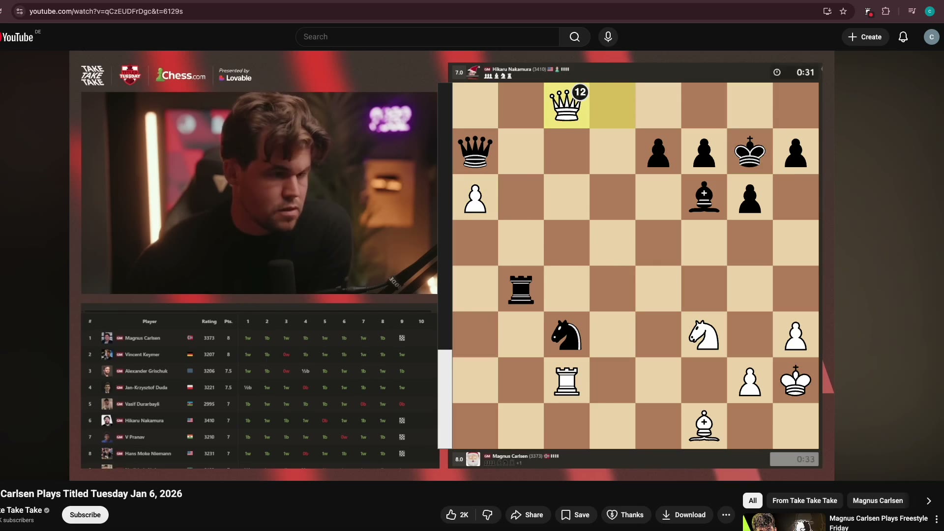 chessray overlay, frame 13
